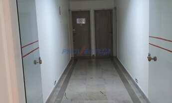 Imagem 4: Campinas - Conjunto Comercial/Sala - Centro