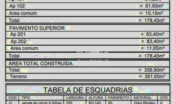 Imagem 6: RESIDENCIAL DREAM BEACH PRAIA DO SONHO BICO DO PAPAGAIO