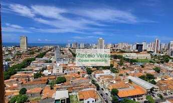 Imagem 3: Mobiliado NOVO. No Centro