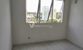 Imagem: Campinas - Conjunto Comercial/Sala - Cambuí