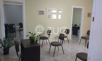 Imagem 4: Sala - Centro - Campinas