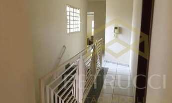 Imagem 4: Casa - Parque Universitário de Viracopos - Campinas