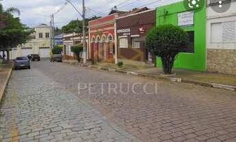 Imagem 6: Terreno - Colinas do Ermitage (Sousas) - Campinas