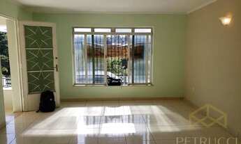 Imagem 7: Casa - Vila Nova Teixeira - Campinas