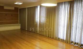 Imagem: Apartamento - Swift - Campinas