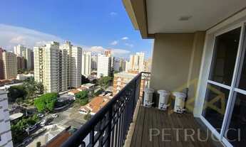 Imagem 2: Apartamento - Cambuí - Campinas
