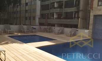 Imagem: Apartamento - Bosque - Campinas