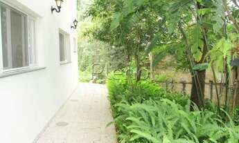 Imagem 7: Casa - Jardim Santana - Campinas