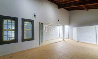 Imagem 3: Casa em Itu para aluguel Parque Residencial Potiguara - SP