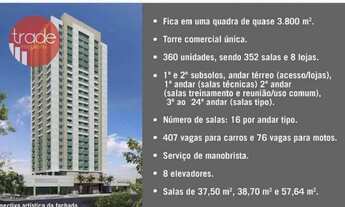 Imagem 7: Sala à venda, 300 m² por R$ 2.060.000,00 - Nova Ribeirânia - Ribeirão Preto/SP