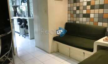 Imagem 6: Loja à venda em Ipanema