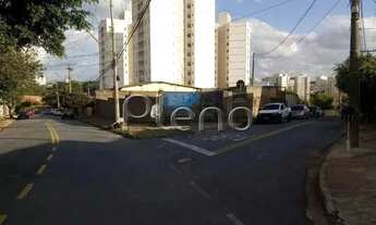 Imagem 2: Terreno à venda em Campinas, Vila Industrial, com 875 m²