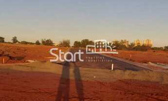 Imagem 5: Terreno - Jardim Fortaleza - Paulínia