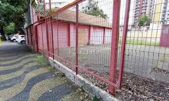 Imagem 4: Casa para locação no Centro, Campinas