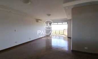 Imagem 5: Apartamento à venda em castelinho, piracicaba 2 quartos 166m²