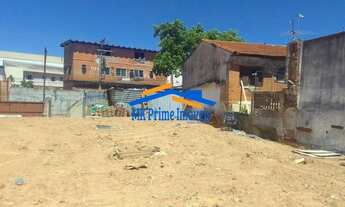 Imagem 5: Terreno à venda Vila Jaguará | ZM2