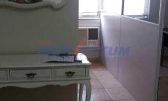 Imagem 3: Campinas - Conjunto Comercial/Sala - Centro