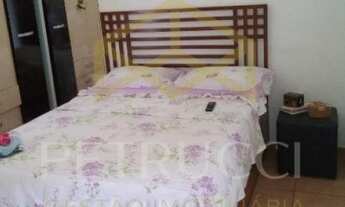 Imagem 6: Casa - Fundação da Casa Popular - Campinas