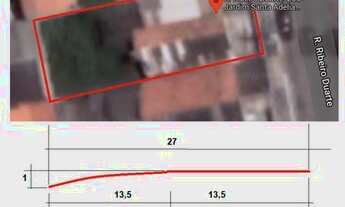 Imagem 5: Terreno para venda com 270 metros quadrados