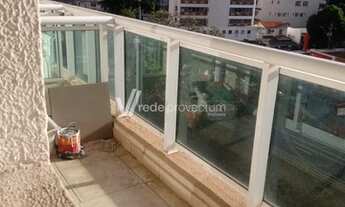 Imagem 6: Campinas - Conjunto Comercial/Sala - Centro