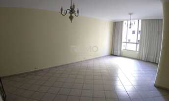 Imagem 5: Apartamento - Vila Itapura - Campinas