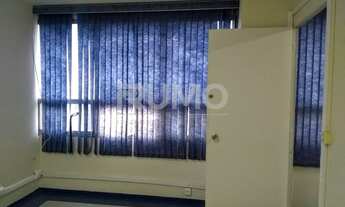 Imagem 3: Sala - Centro - Campinas