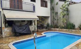 Imagem 7: Casa - Residencial Nova Era - Valinhos