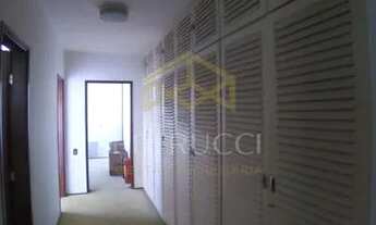 Imagem 6: Apartamento - Jardim Santa Clara do Lago I - Hortolândia