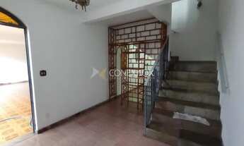 Imagem 5: Casa - Jardim Paranapanema - Campinas