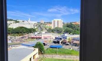 Imagem: Jundiaí - Apartamento Padrão - Recanto