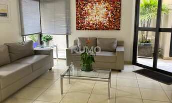 Imagem 2: Apartamento à venda em Cambuí Campinas