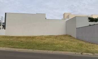 Imagem 4: Terreno - Jardim Bréscia - Indaiatuba