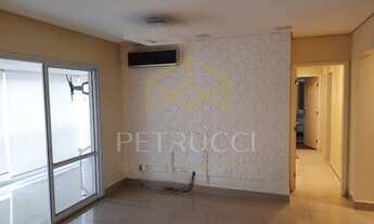 Imagem 4: Apartamento - Vila Rossi e Borchi - Campinas