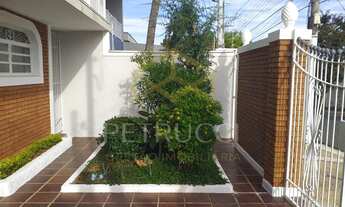 Imagem 2: Casa - Jardim Leonor - Campinas