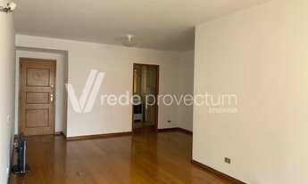 Imagem 7: Campinas - Apartamento Padrão - Centro