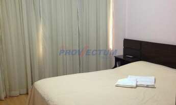 Imagem 5: Campinas - Flat - Centro