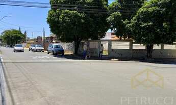 Imagem 5: Terreno - Jardim Vista Alegre - Paulínia