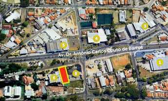 Imagem 2: Terreno - Sousas - Campinas