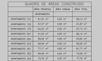 Imagem 6: Apartamento à venda, São Domingos, São José dos Pinhais, PR