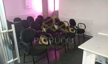 Imagem 4: Sala - Centro - Campinas
