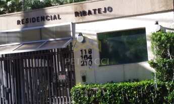 Imagem 2: Apartamento - Chácara da Barra - Campinas