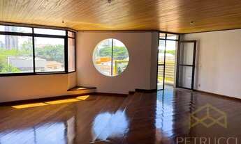 Imagem 4: Apartamento - Cambuí - Campinas