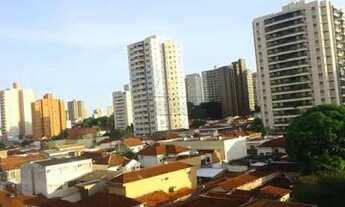 Imagem 3: Apartamento Padrão em Ribeirão Preto