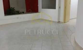 Imagem 5: Casa - Cambuí - Campinas