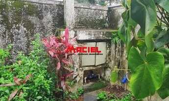 Imagem 4: Casa Padrão em São José dos Campos