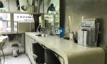 Imagem: Loja à venda em Ipanema