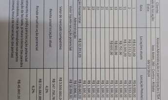 Imagem 5: Prédio comercial p/ investidor - térreo e 2 pavimentos - Centro - Atibaia, SP