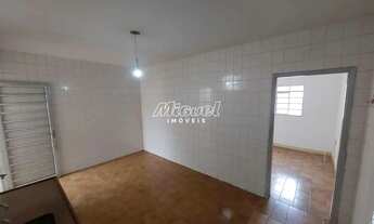 Imagem 6: Casa para aluguel, 2 quartos, 2 vagas, Jardim Caxambu - Piracicaba/SP