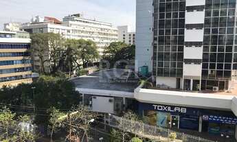 Imagem 6: Porto Alegre - Flat - Rio Branco