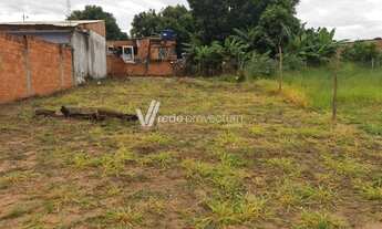 Imagem 3: Campinas - Terreno Padrao - Parque Aeroporto